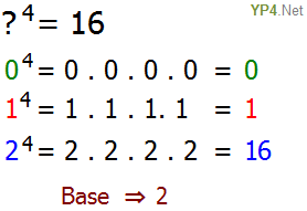 find the missing base